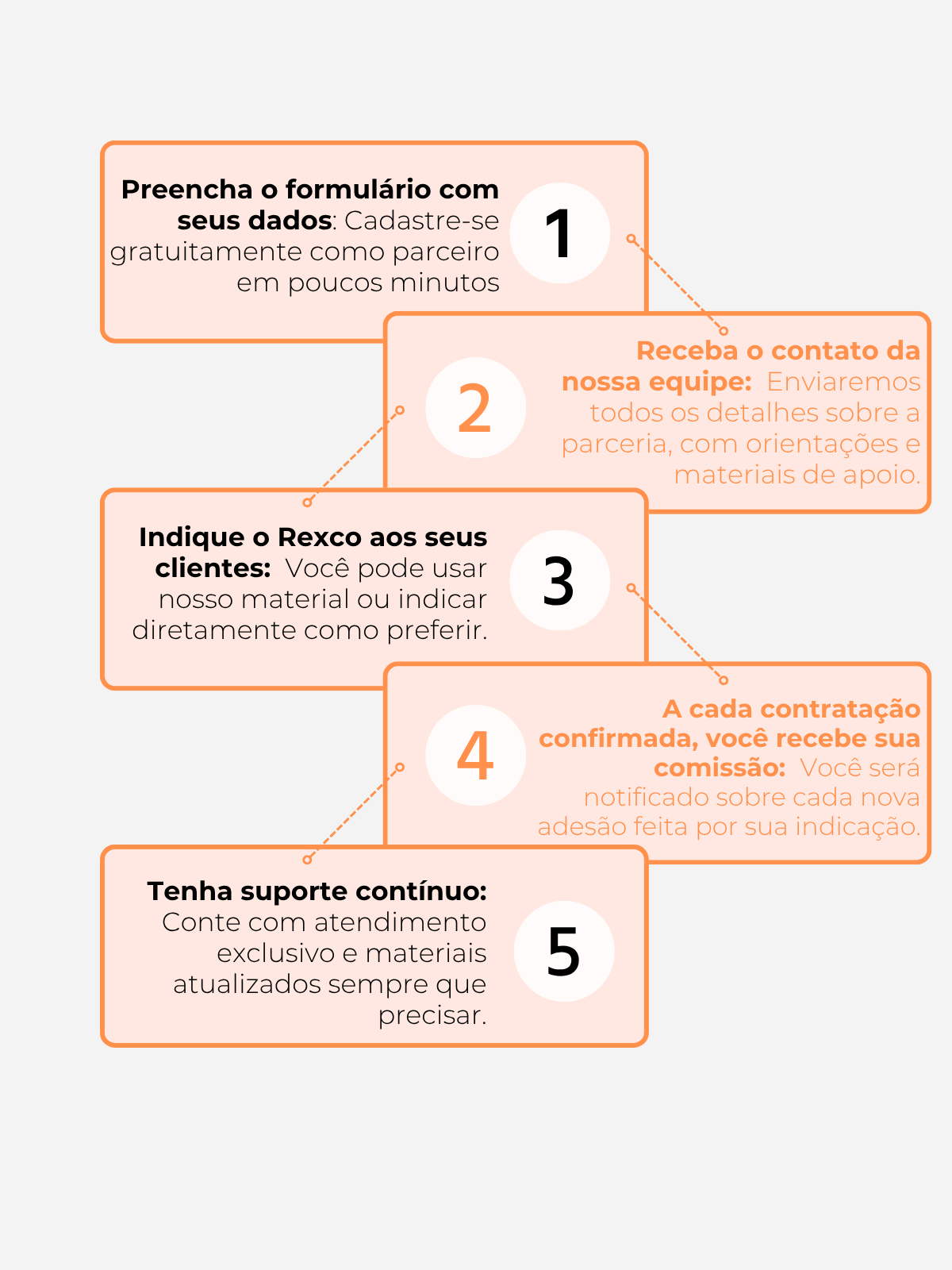 Imagem para site Rexco